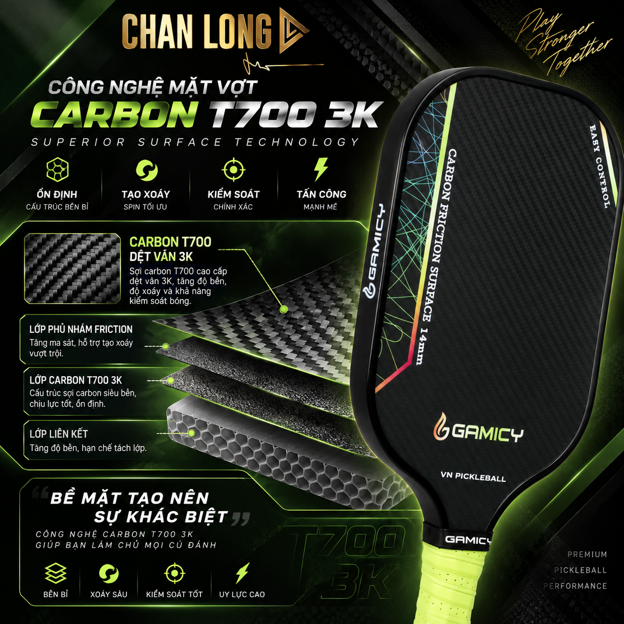 Công nghệ mặt Vợt Pickleball Gamicy Moment T700 3K 14mm Carbon thô T700