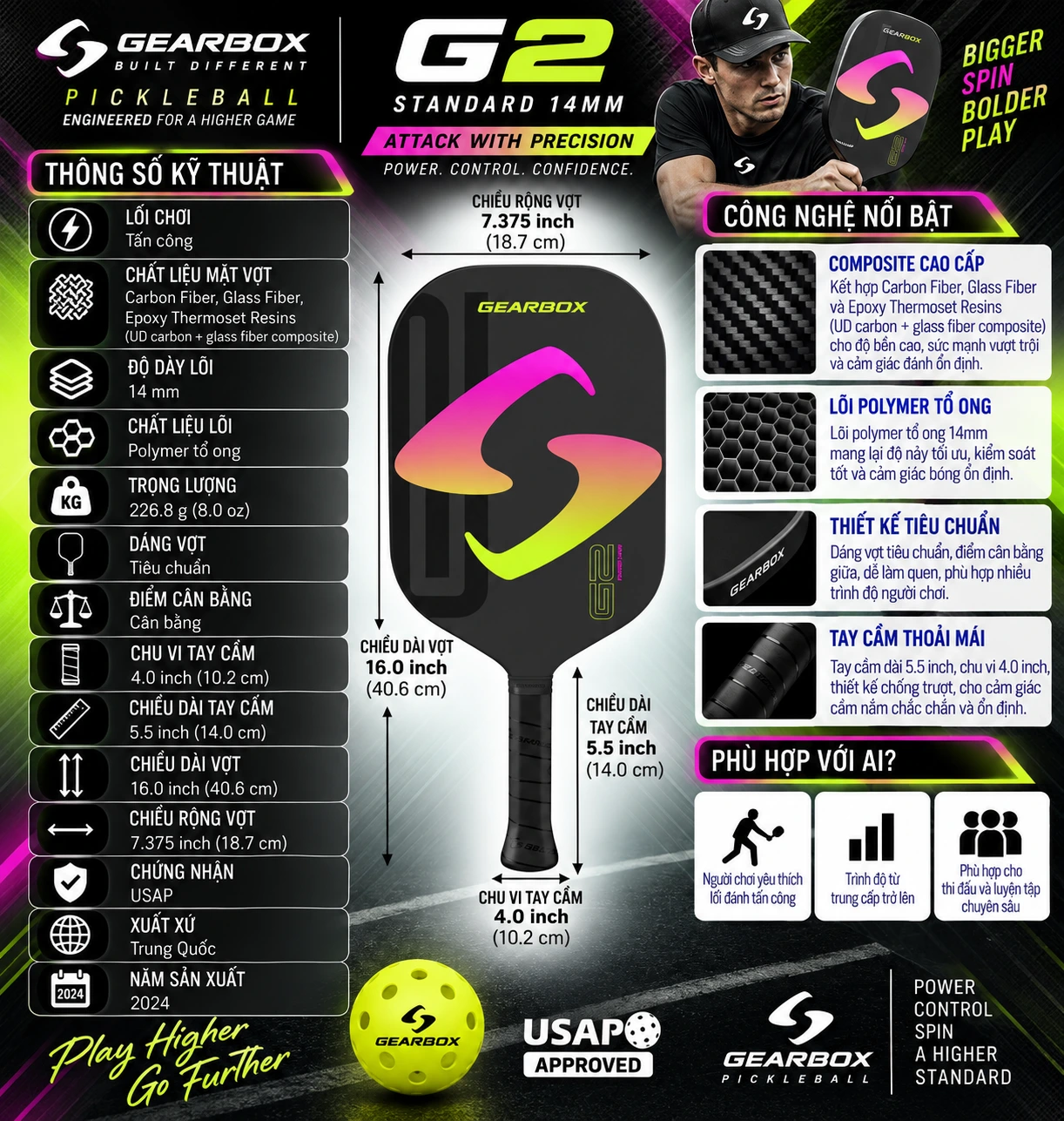 Thông số Vợt Pickleball Gearbox G2 Standard 14mm với mặt composite Carbon Fiber và Glass Fiber, lõi Polymer tổ ong 14mm, dáng tiêu chuẩn cân bằng thiên tấn công.