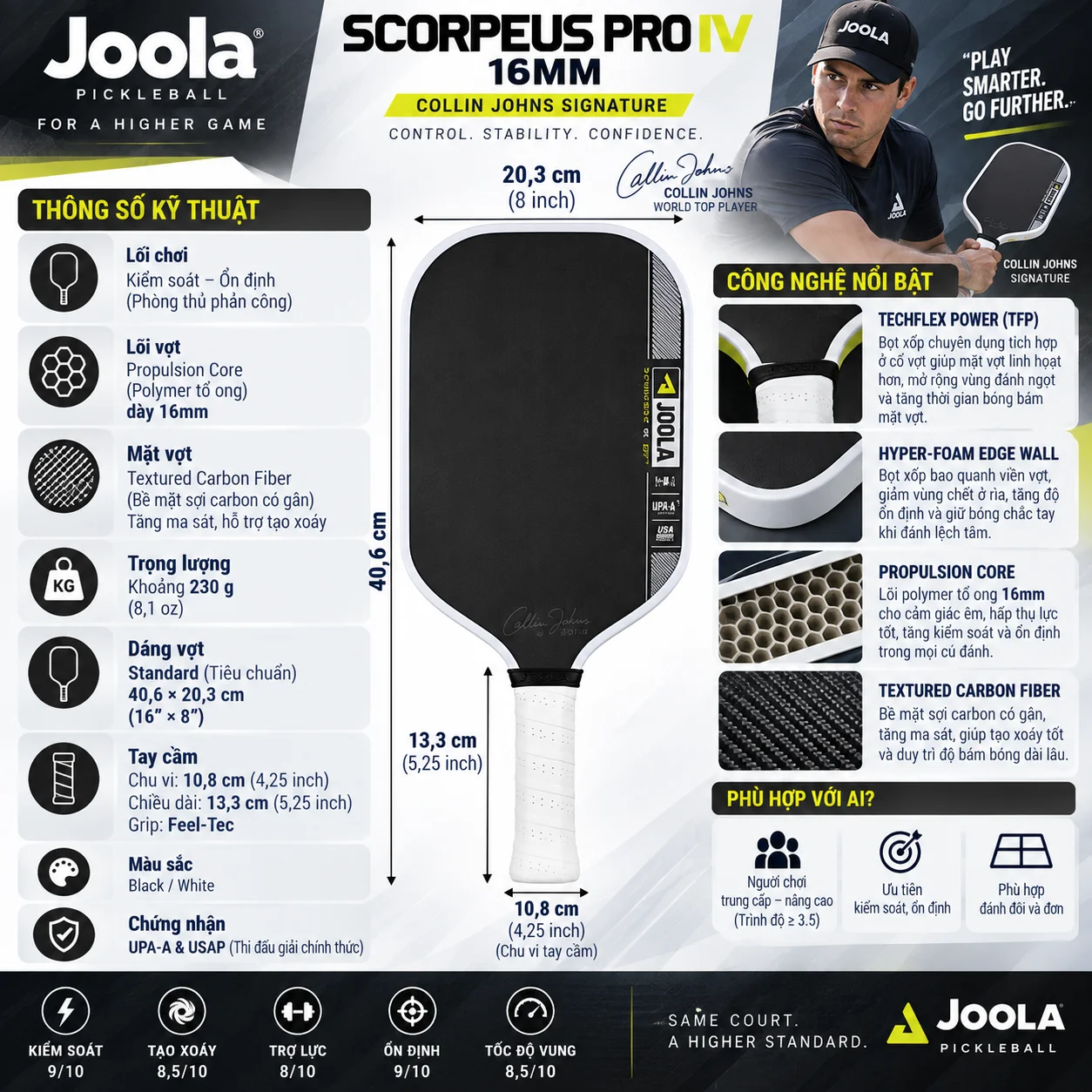 Thông số Vợt Pickleball Joola Scorpeus Pro IV 16mm Collin Johns với Propulsion Core, TechFlex Power, Hyper-Foam Edge Wall, mặt Textured Carbon Fiber và chứng nhận UPA-A, USAP.