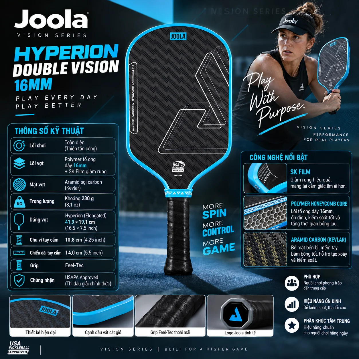 Công nghệ Vợt Pickleball Joola Hyperion Double Vision 16mm với mặt Aramid Kevlar, lõi Polymer Honeycomb 16mm, SK Film giảm rung và grip Feel-Tec.