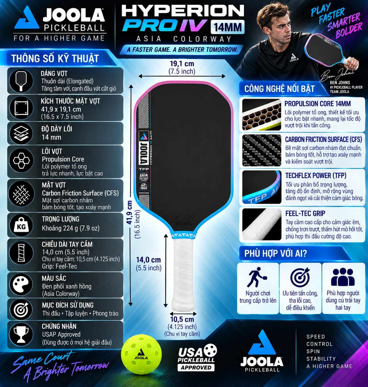 Thông số Vợt Pickleball Joola Hyperion Pro IV 14mm Asia Colorway với lõi Propulsion Core, mặt Carbon Friction Surface, TechFlex Power và thiết kế elongated hỗ trợ lực, xoáy và tốc độ.