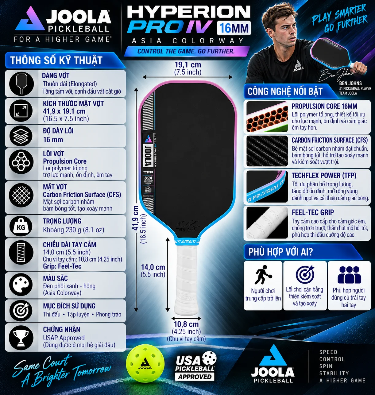 Thông số Vợt Pickleball Joola Hyperion Pro IV 16mm Asia Colorway với lõi Propulsion Core, mặt Carbon Friction Surface, TechFlex Power và thiết kế elongated cân bằng giữa sức mạnh và kiểm soát.