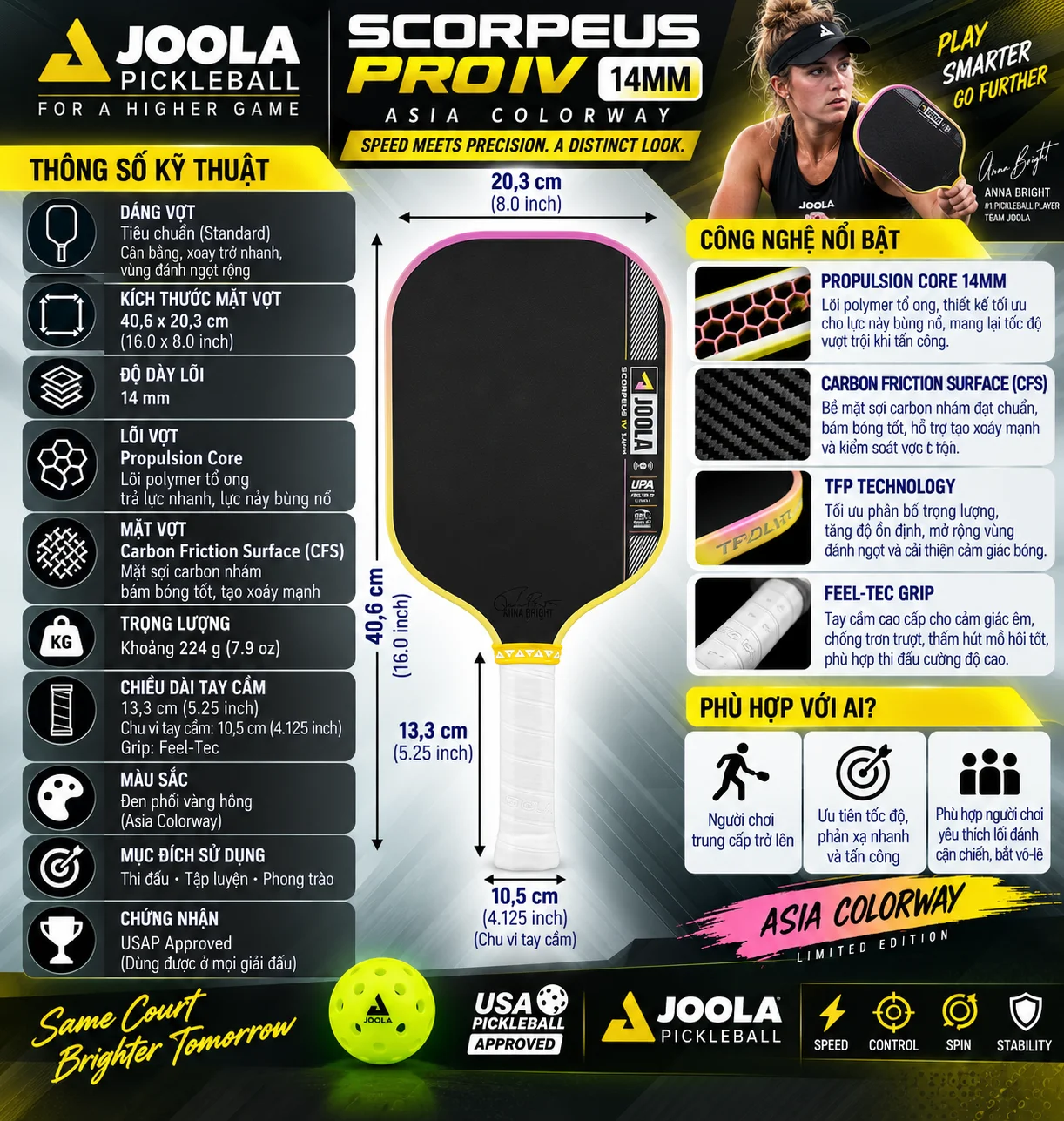 Thông số Vợt Pickleball Joola Scorpeus Pro IV 14mm Asia Colorway với lõi Propulsion Core, mặt Carbon Friction Surface, TechFlex Power và thiết kế Standard cân bằng, phản xạ nhanh.
