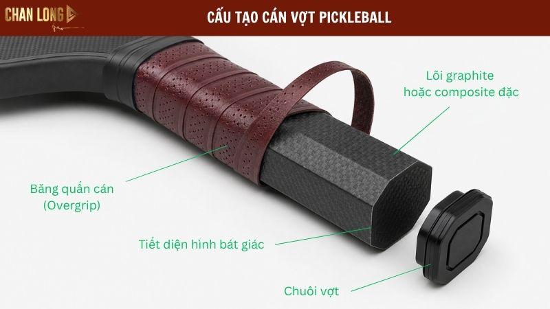 Tay cầm là bộ phận ảnh hưởng đến khả năng kiểm soát và độ thoải mái của người chơi