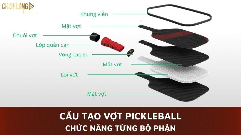 Tìm hiểu cấu tạo cơ bản của một cây vợt Pickleball