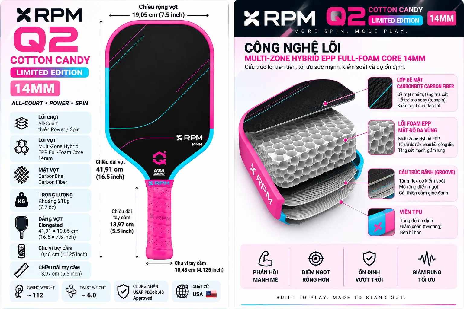 Hình ảnh công nghệ RPM Q2 Cotton Candy 14mm với lõi Multi-Zone Hybrid EPP Full-Foam và mặt CarbonBite Carbon Fiber hỗ trợ power, spin và độ ổn định.