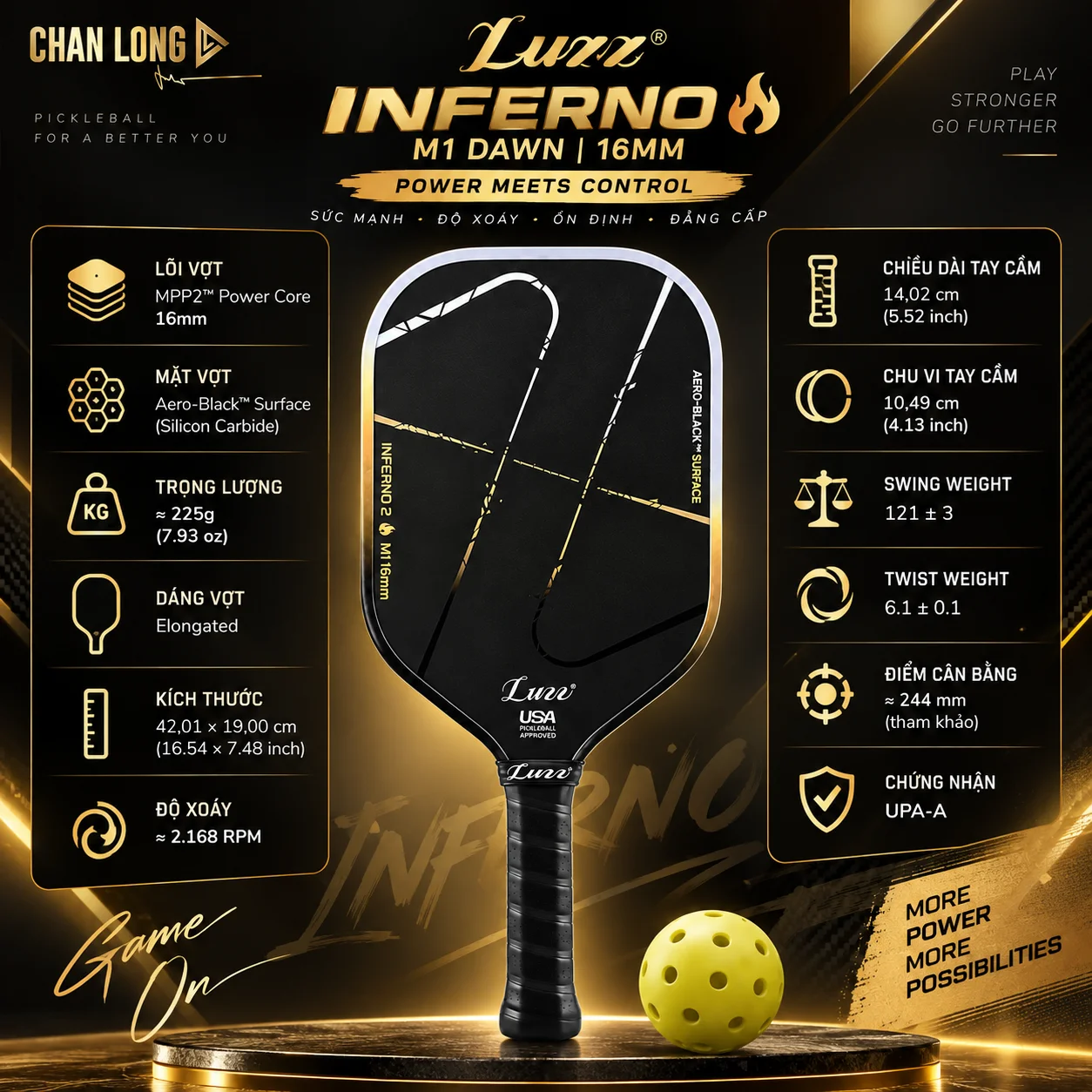 Infographic công nghệ LUZZ Inferno2 M1 Dawn 16mm giới thiệu lõi MPP2™ Power Core, mặt Aero-Black™, kích thước, trọng lượng và các thông số nổi bật.