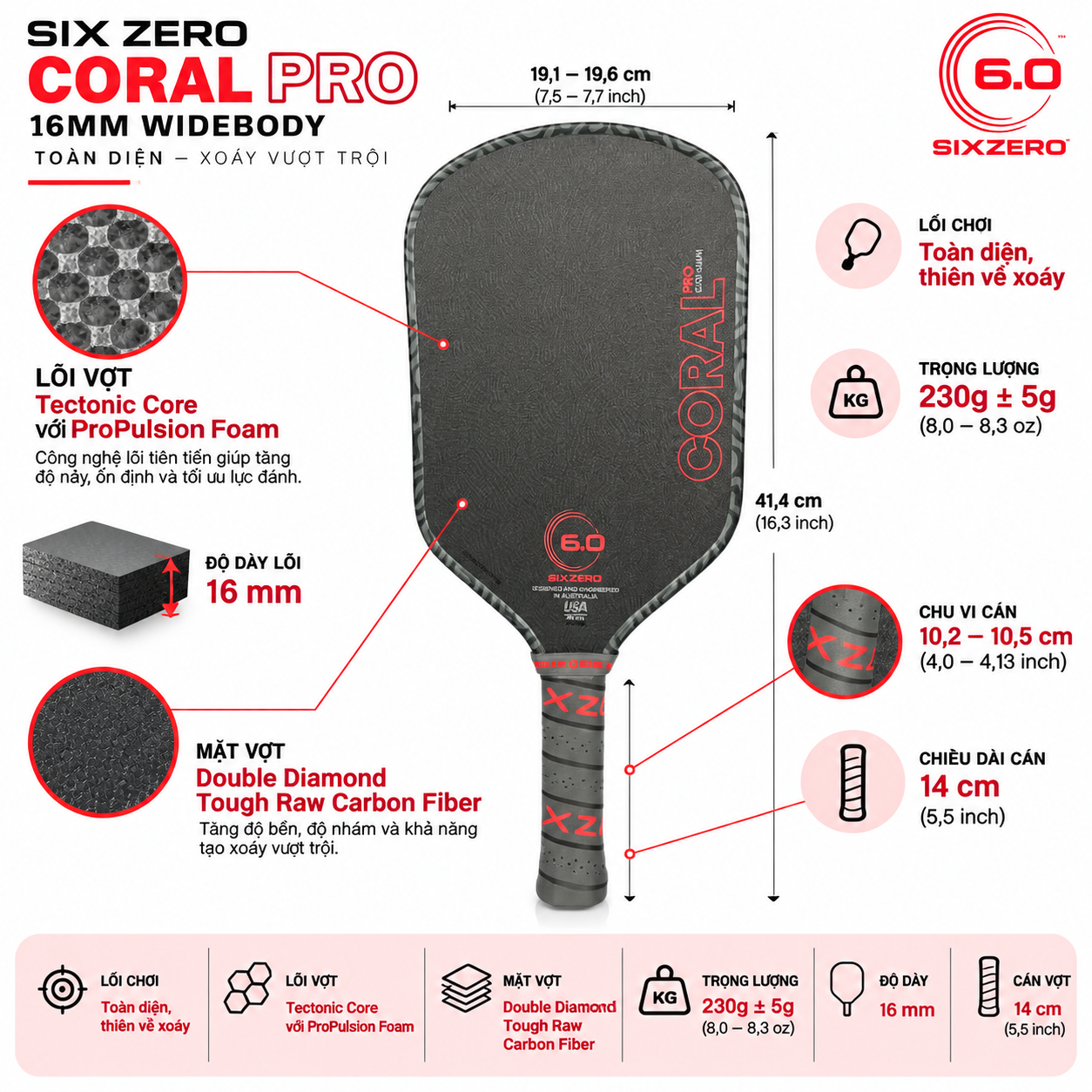 Six Zero Coral Pro 16mm là vợt pickleball toàn diện thiên về xoáy, sử dụng lõi Tectonic Core 16mm và mặt Double Diamond Tough Raw Carbon Fiber, cân bằng giữa kiểm soát, trợ lực và khả năng tạo xoáy.
