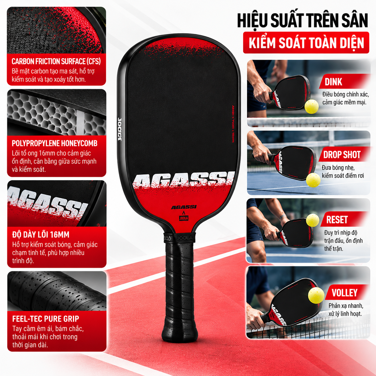 Hiệu suất vợt Pickleball Joola Agassi Edge 16mm – Kiểm soát bóng ổn định, hỗ trợ tạo xoáy và xử lý linh hoạt các kỹ thuật dink, drop shot, reset, volley.