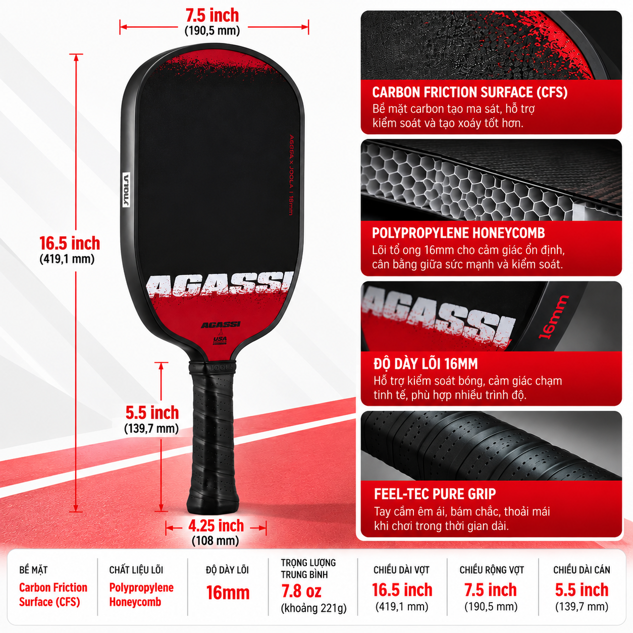 Thông số kỹ thuật vợt Pickleball Joola Agassi Edge 16mm – Bề mặt Carbon Friction, lõi Honeycomb 16mm, Sweet Spot rộng và tay cầm Feel-Tec Pure Grip.