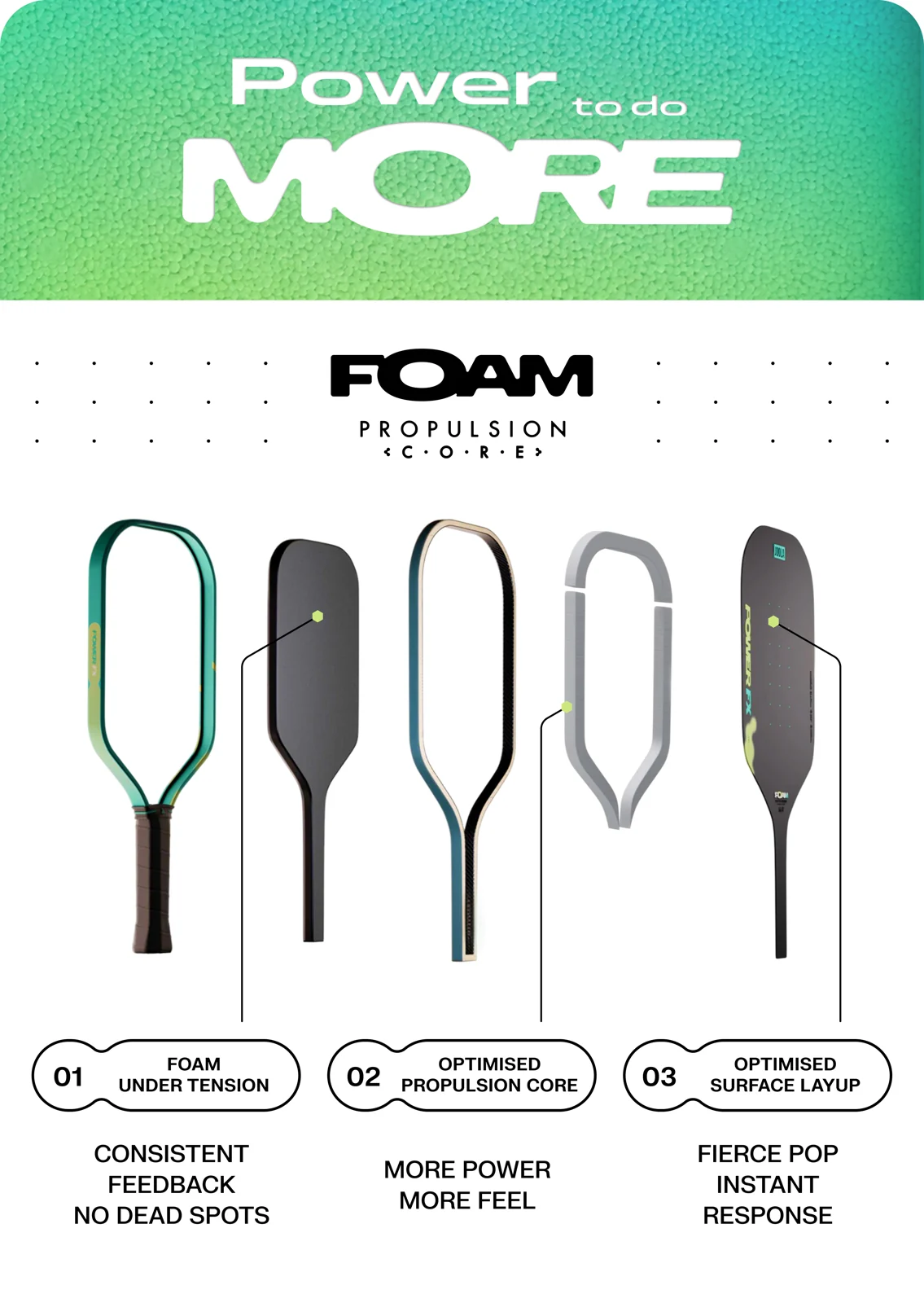 Thông số vợt Pickleball Joola Power FX Daydream 16mm với lõi EPP Foam, trọng lượng khoảng 227g, mặt carbon nhám và kích thước 41,91 × 19,05cm.