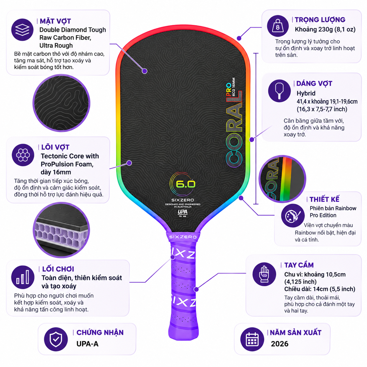 Thông số Vợt Pickleball Six Zero Coral Rainbow Pro Edition 16mm