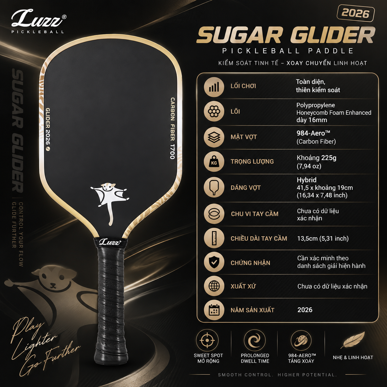 Thông số Vợt Pickleball Luzz Sugar Glider 16mm 2026